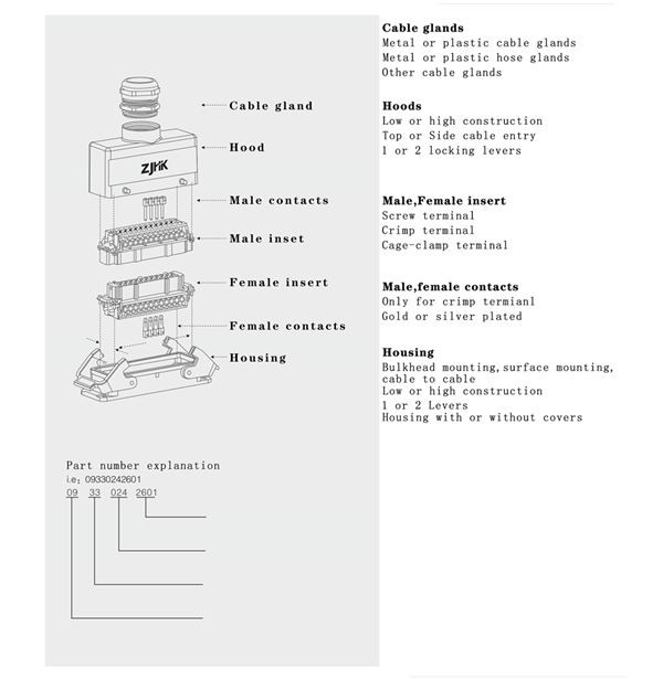 Image and technical reference-9
